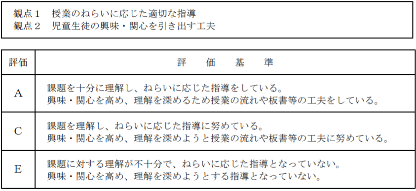 北海道・札幌市の教採 面接