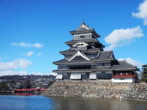 長野県の教採　小論文・集団面接・個人面接・模擬授業